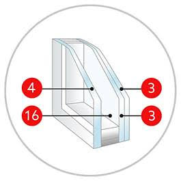 SICURTHERM (4 temperato +16con gas Argon +3/3 basso emissivo)