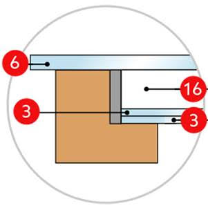 Sicurtherm (6temperato +16 argon 90% +33.1 stratificato basso emissivo)